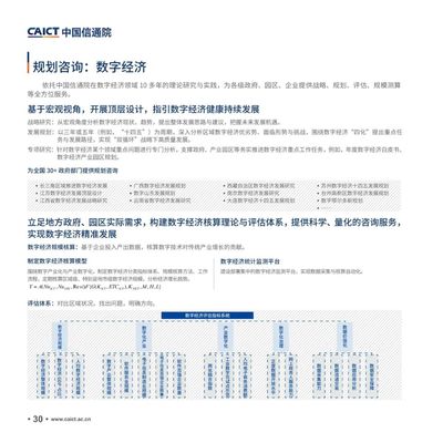 中國信息通信研究院《新基建產品手冊（2020版）》迭代更新 引領新基建發展，賦能經濟信息咨詢